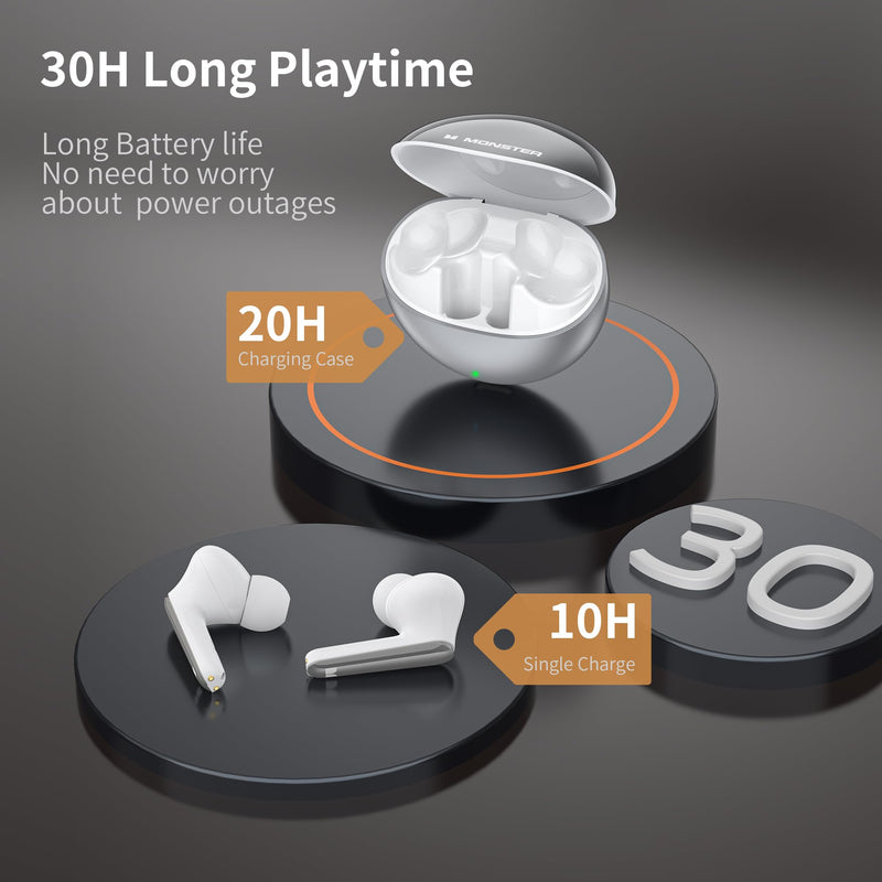 Monster N-Lite 203 AirLinks Wireless Earbuds, Bluetooth 5.3 Headphones HiFi Stereo, Wireless Earphones with 30H Playback, Type-C Charging, HD Clear Call, Touch Control, IPX6 Waterproof in-Ear Earbuds