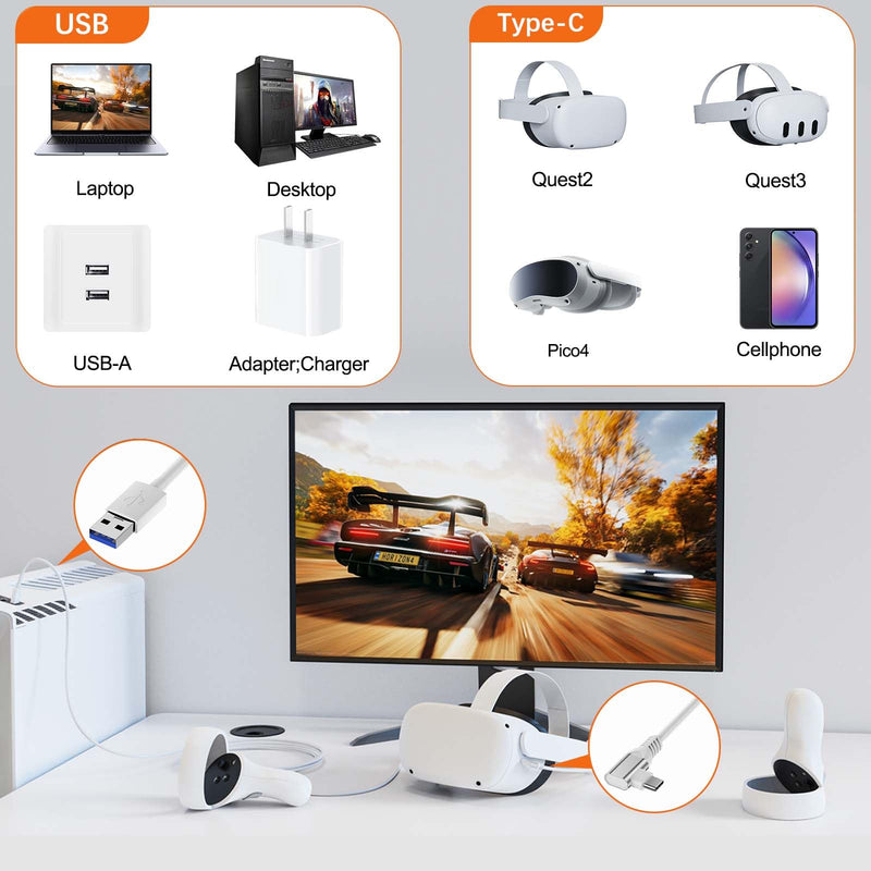 16FT Right Angle USB C Cable for Meta Oculus Quest 3 2 Pro Pico 4 VR Link Cable,USB 3.0 High Speed PC Data Transfer Long Extention Cord for Virtual Reality Headset to PC Steam Gaming Accessories White