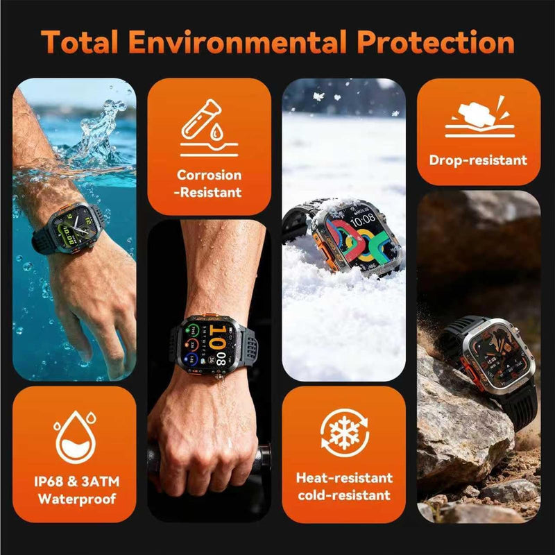 Military Fitness Tracker Smart Watch for Men, Square Black, 1.7" HD | Multiple Sports Modes, 600mAh Battery, IP68 Waterproof, SpO2 Monitor, Flashlight