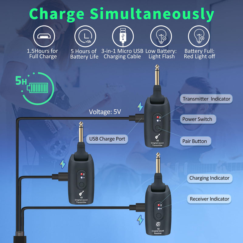 [AUSTRALIA] - A9 Wireless Guitar System - 2.4GHz Guitar Accessories Transmitter Receiver, 24-bit 48KHz Audio, 100ft Range, No Latency, 4-Hour Rechargeable Battery, for Electric Bass (Black(2TX+1RX)) Black 