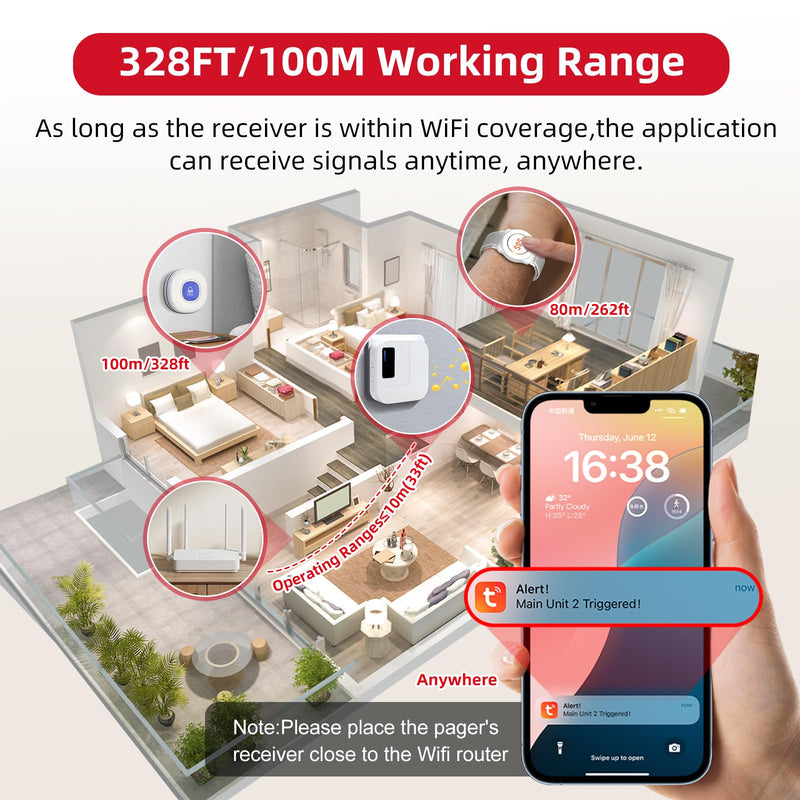 CallToU Wi-Fi Wireless Caregiver Pager Call Button for Elderly at Home , APP Emergency Alert for Seniors, Patients, and The Disabled white 3+1