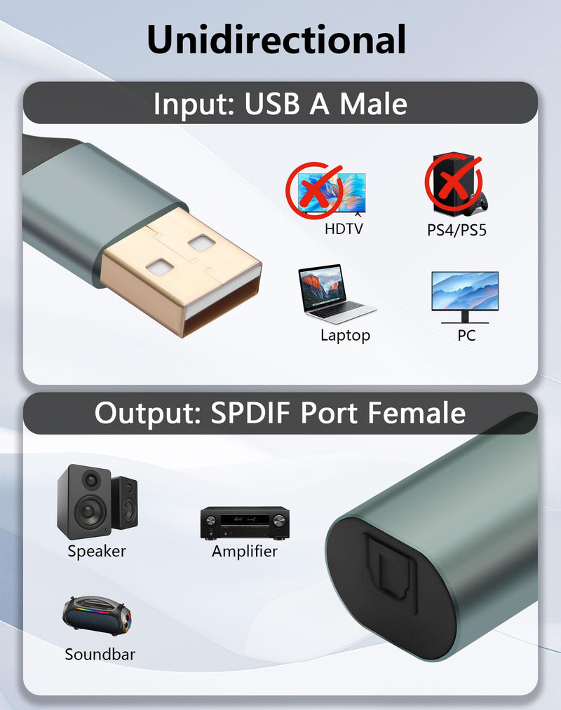 [AUSTRALIA] - CERRXIAN USB A to Toslink Optical Audio Adapter, Male USB A 2.0 Input to Female SPDIF Output Fiber Optic Converter for Laptop Computer PC - 7.87inch 