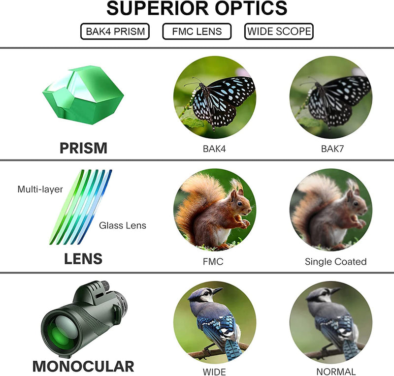 80x100 Monocular-Telescope High Powered Monocular for Adults Monocular for Smartphone Adapter Monocular Telescope Hunting Wildlife Bird Watching Travel Camping Hiking Green