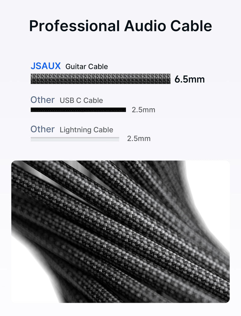 JSAUX 1/4 Inch Guitar Cable 10FT, Guitar Cord Compatible with Electric Guitar, Bass, Drums, Pedals, Amplifiers, Preamps, Mixers, Tuners, Speakers, Acoustic, Right Angle Guitar Cable Grey
