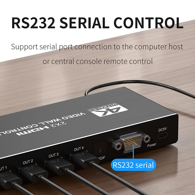 Video Wall Controller 2x2 4k, HDMI TV Video Wall Processor，4 tv Screens into 1 Wall Display with 180 Degree Rotate，Multiple tv Screens one Picture, 8 Splicing Modes 2x2,1x2,1x3,1x4,2x1,3x1,4x1