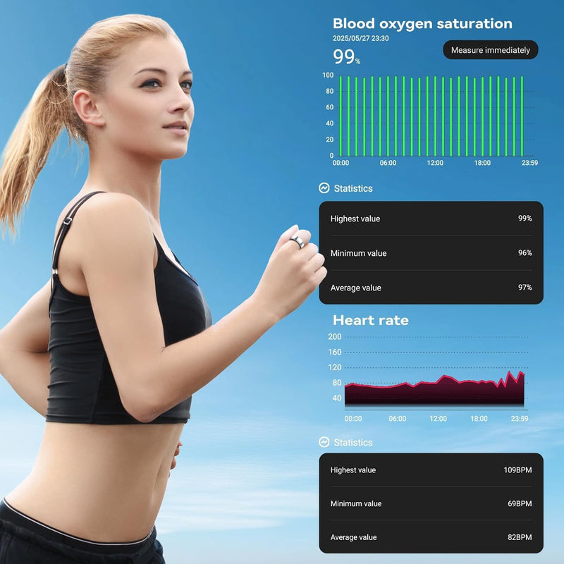 Smart Fitness and Activity Ring for Men and Women - Track Heart Rate Stress Sleep Steps and Blood Oxygen, 10ATM Waterproof Fitness Tracker for iPhone and Android, No Subscription Fee, Size 6