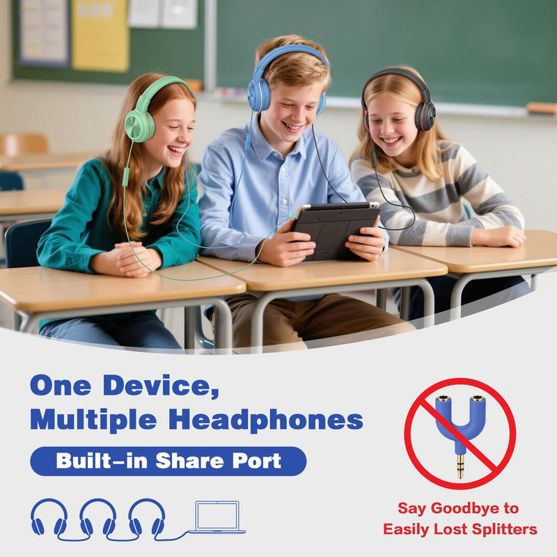 SIMOLIO Manyshare Kids Headphones for School with Microphone,PC | Share Port & Volume Limit , Durable & Portable 3.5mmOver-Ear Headset with Pouch for Online learning,School,Travel,Tablet Sleek Black & Fresh Green