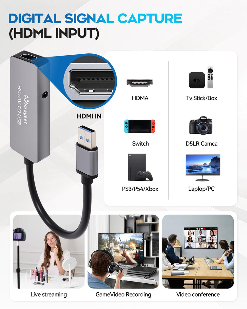 USB Video Capture Adapter, VHS to Digital Converter,Video Capture Card for VHS,RCA,HI9,hdmi for Video Streaming Convert VHS/DVD to Digital Format, RCA/S-Video/HDMI Input Optimized Version USB A