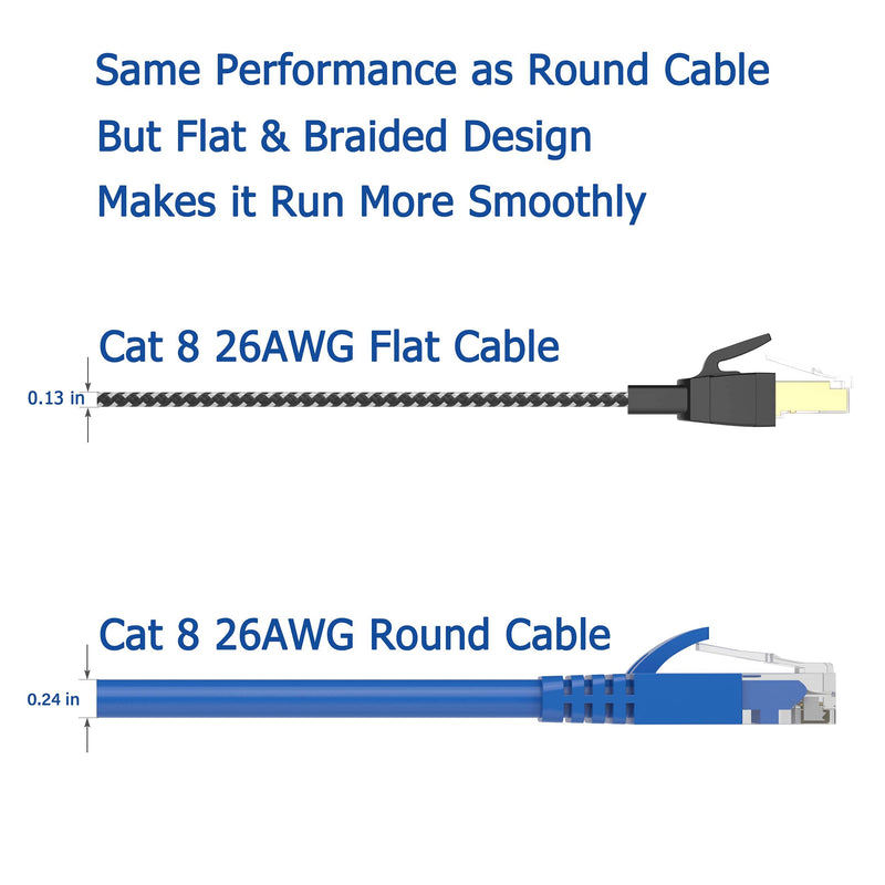 Orbram Cat8 Ethernet Cable 150FT, High Speed Braided 40Gbps 2000MHz Network | Bare Copper Shielded SFTP Internet Cable, Heavy Duty Flat RJ45 LAN Patch Cord-Indoor for Gaming PC Modem Router PS5 Black