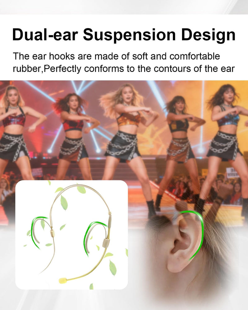 [AUSTRALIA] - Double Earset Over Headworn Mic, Professional Headset Microphone for Shure Wireless System with Mini XLR 4 Pin TA4F Plug for Performance Theater Lecture, 1.5M/4.92FT Only for Shure Wireless System 
