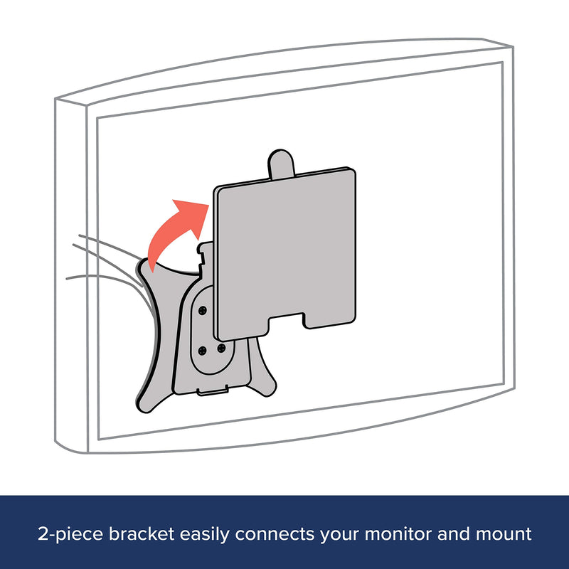 Ergotron – Quick Release Bracket – for Monitor and TV Screens Up to 35 lbs, Less Than 3 Inch Display Depth – Add-on for VESA Monitor Arms
