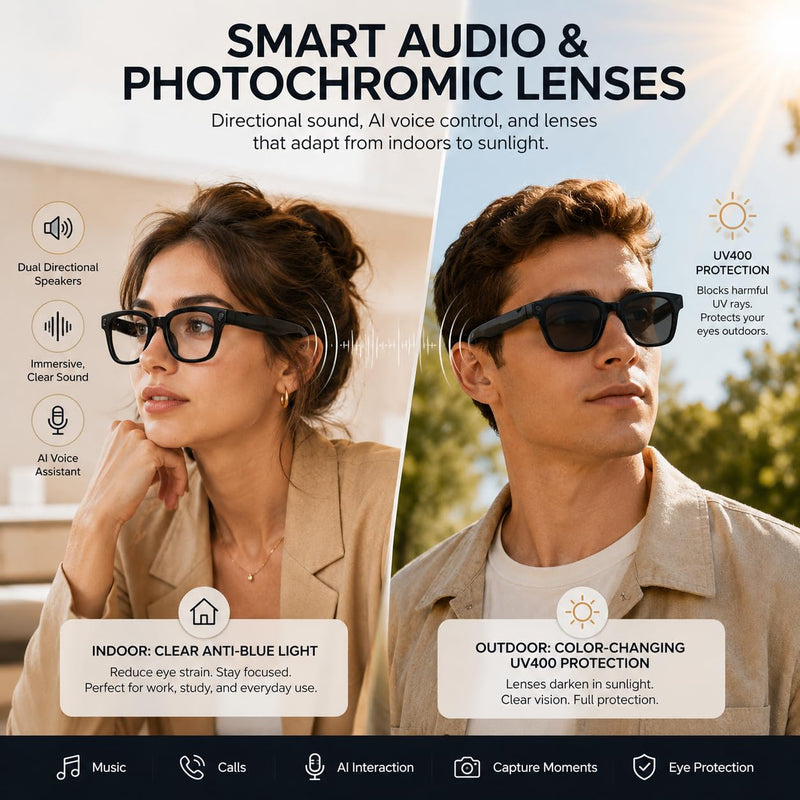 Smart Glasses with Camera for Travel, Recording, Translation, Music Player | 8MP camera, voice control, real-time translation, object recognition, photochromic lenses and open-ear audio