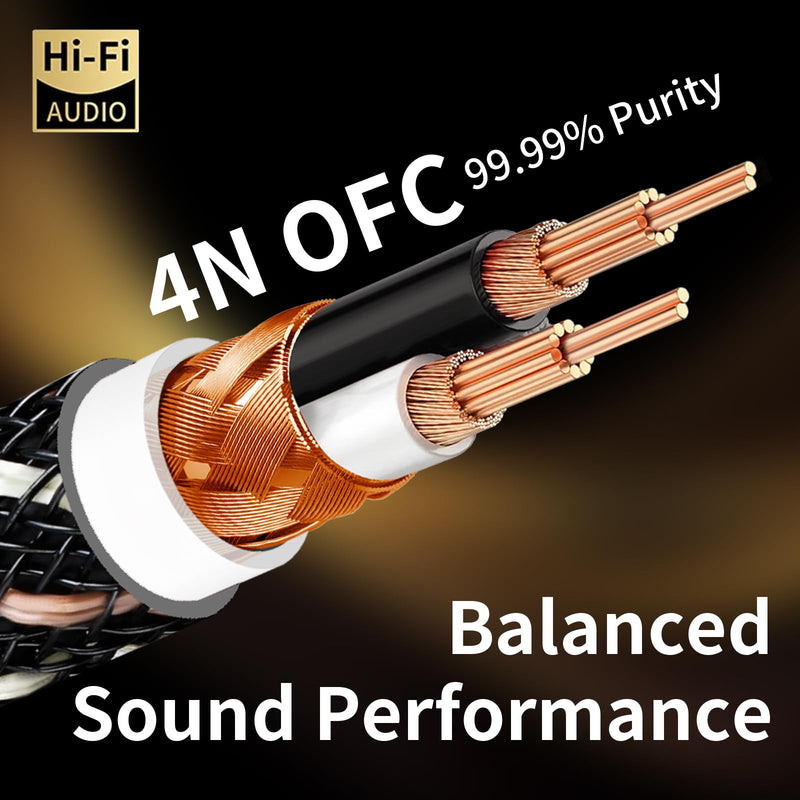 Audiophile HiFi Audio XLR Cables - 2XLR,6.56ft,15 AWG,4N OFC Core,Gold-Plated Plugs,with Nylon Braid,Subwoofer Cable,Compatible with CD Player,AMP,Speaker& Effect Processor(6.56ft/2m) 2-Pack 6.56ft/2m