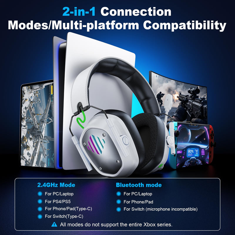 Wireless Gaming Headset for PS5, PS4, PC, Laptop, Mac & Switch, Dual Low-Latency 2.4GHz USB/Type-C & BT 5.4, ENC Noise-Canceling Mic, 3D Stereo Sound, RGB Lighting, 48H Battery Pure White
