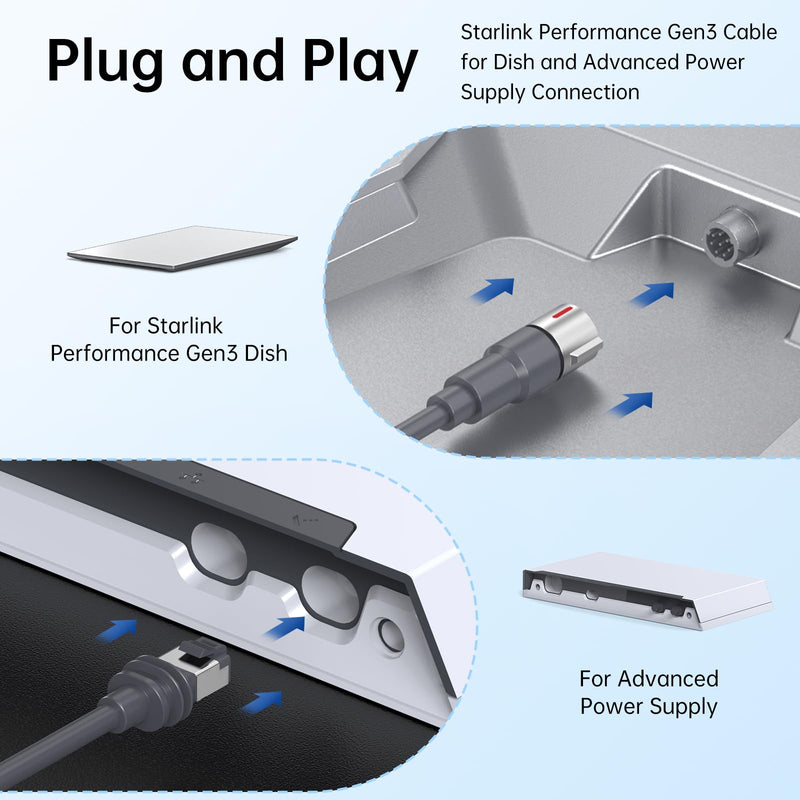 Starlink Performance Gen 3 Cable, Starlink Performance Cat 6 Cable for Starlink Gen 3 Rectangular Satellite, Plug-and-Play, Weatherproof & Durable for Indoor/Outdoor Use 3M/10FT