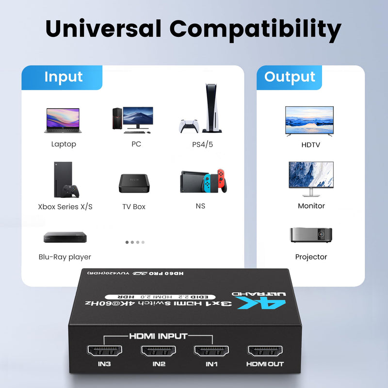 NEWCARE HDMI Switch 3 in 1 Out 4K@60Hz HDMI Splitter, 4K HDMI Switch with Remote Metal HDMI Switch Box Hub Support 4K@60Hz/30Hz 1080P 3D HDR Auto Switching for NS Xbox PS4/5 PC Fire Stick Roku 3x1 4K@60Hz