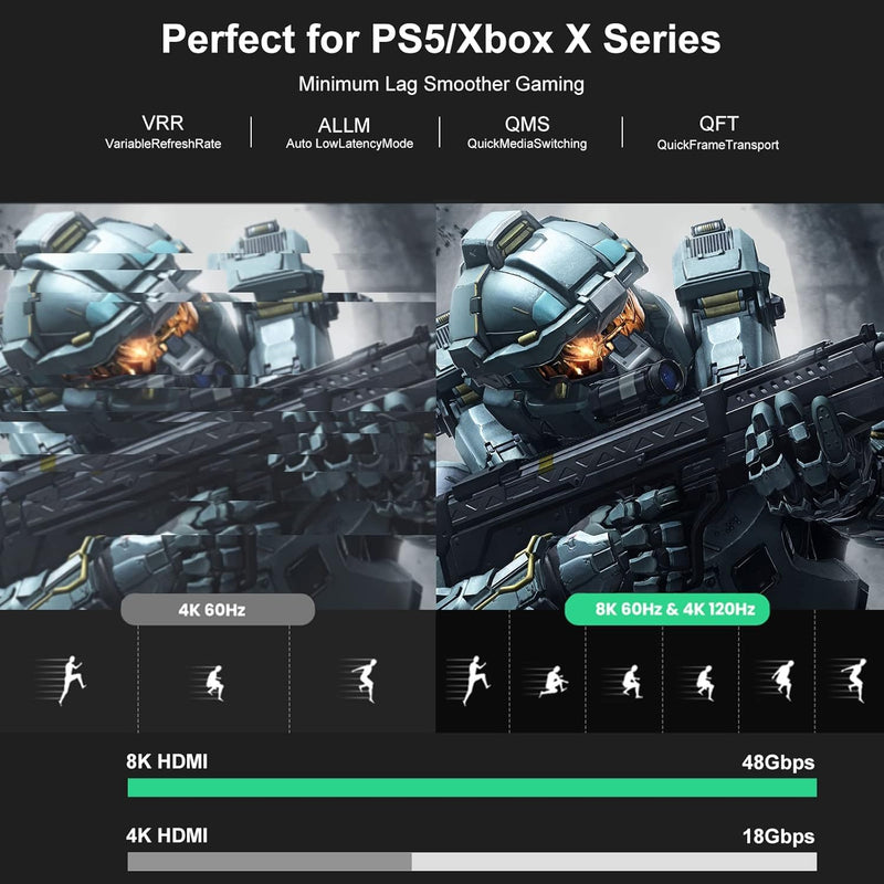 8K Fiber Optic HDMI Cable 50 ft, 48Gbps Ultra High-Speed HDMI 2.1 Cable 8K@60Hz 4K@120Hz Dynamic HDR/eARC/HDCP 2.3, Directional HDMI Cord Compatible with Game Console PS5 Xbox Series X/Blu-ray/TV etc