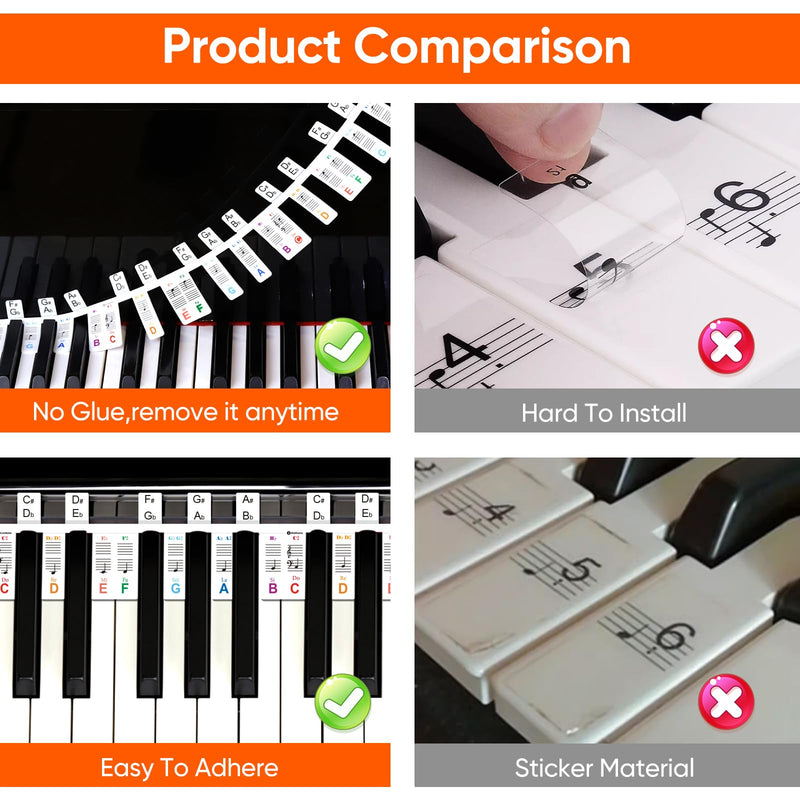 61 Keyboard Notes Guide with Black Keys Semitones,Non-Sticky Electric Piano Stickers with Dust Cover and Box,Easter Basket Stuffers-Color Double Spines 61-color