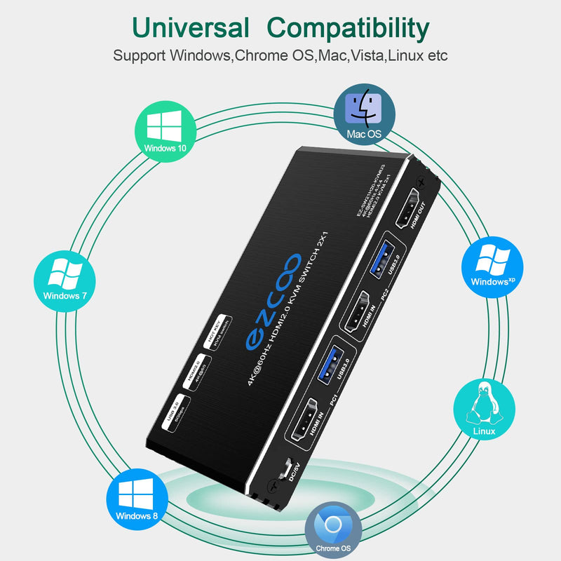 USB 3.0 KVM Switch HDMI 2 Computer 1 Monitor HotKey 4K60 4:4:4 HDR Atmos - 2 PCs Share Keyboard Mouse Printer Scanner Mac Windows,HDCP Pass,USB Selector
