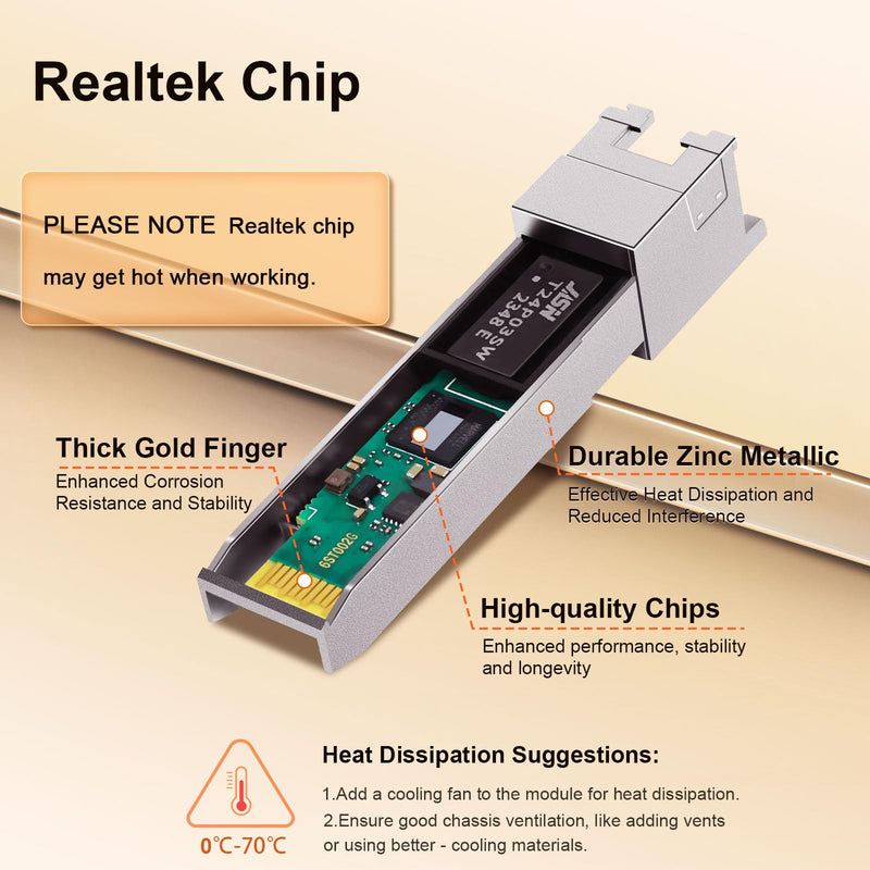 2Pack 10Gb SFP+ to RJ45 Ethernet Transceiver, 10Gbase-T Copper SFP Module | Compatible Cisco SFP-10G-T-S, Ubiquiti uacc-cm-rj45-mg, Netgear, Mikrotik s+rj10, TP-Link, CAT.6a/7, 30m/98.4ft 2 Pack 10GBase-T: 30m