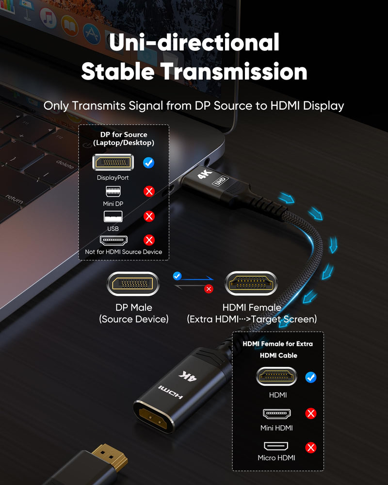 [AUSTRALIA] - Highwings 4K DisplayPort to HDMI Adapter, Uni-Directional DP to HDMI Adapter Converter Cable Male to Female, HDMI Abapter Compatible with Laptop Desktop HDTV Monitor Projector, Black, Passive 4K-1 Pack 