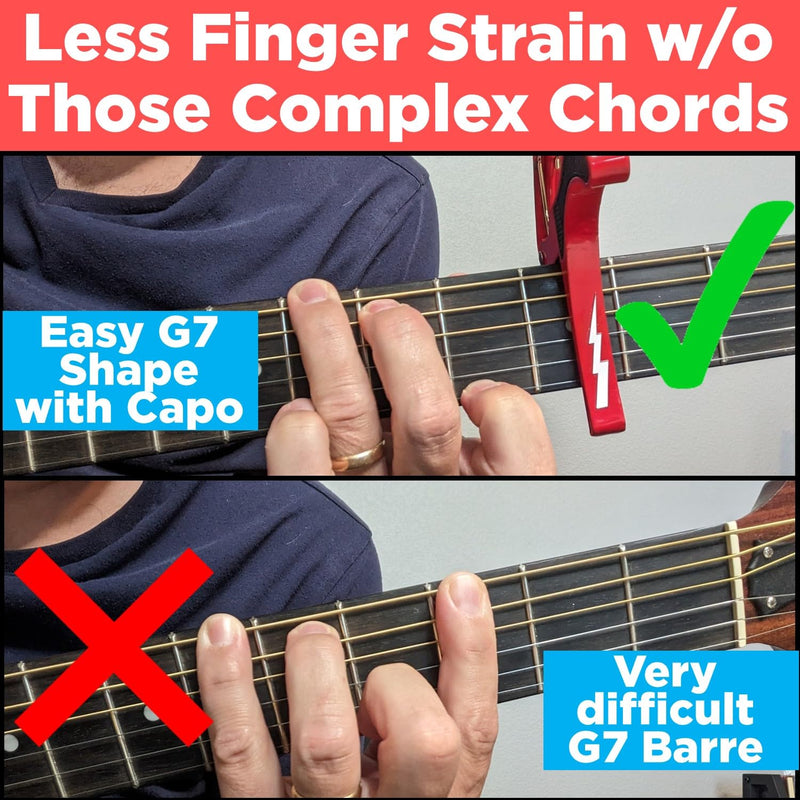 [AUSTRALIA] - Guitar Capo for Acoustic and Electric Guitars - Guitar Accessory to Instantly Change Key & Chord - Quick Release, Spring Action Grabber - White Lightning Design 