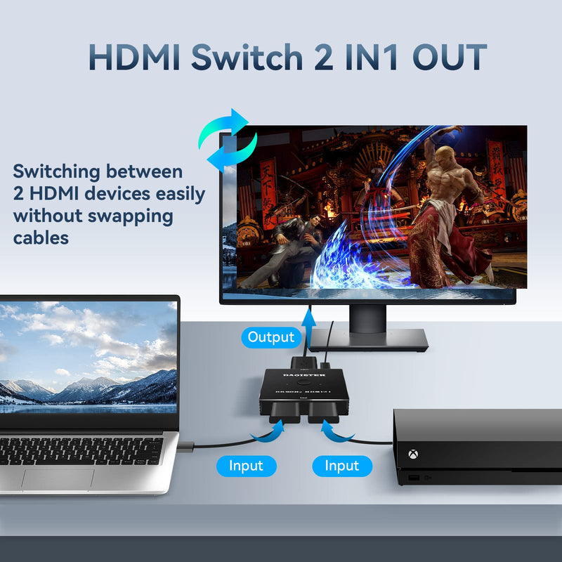HDMI Switch 4K 120Hz 2 in 1 Out 2 Port Switch 1 Monitors 2 Computers 4K 144Hz KVM Switches Monitor Switches HDMI2.1 8K 60Hz