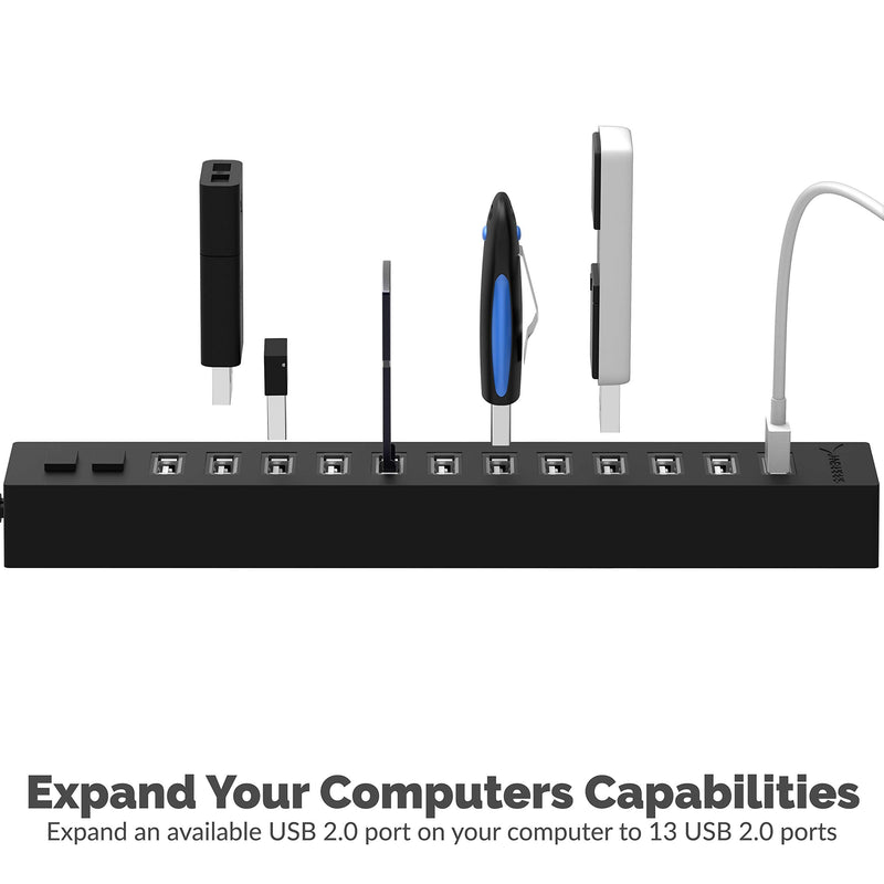 SABRENT 13 Port High Speed USB 2.0 Hub with Power Adapter and 2 Control Switches (HB-U14P) 13-Port