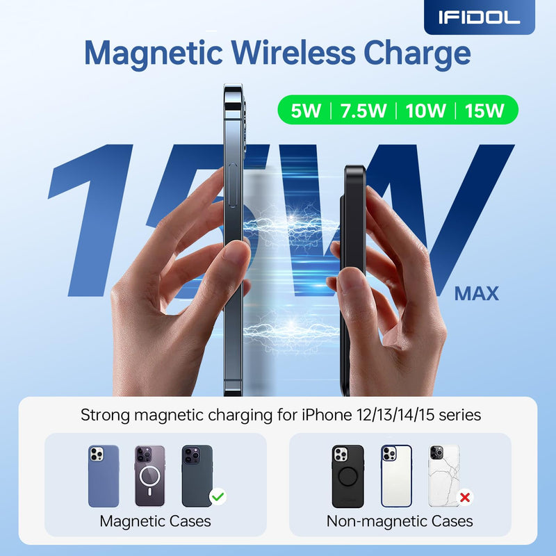 for Magsafe Battery Pack, Wireless Portable Charger for iPhone, (16000mAh) Magnetic Power Bank with (22W) USB-C Fast Charging for iPhone 16/16 Pro/ProMax, iPhone 15 14/13/12 Series - Black