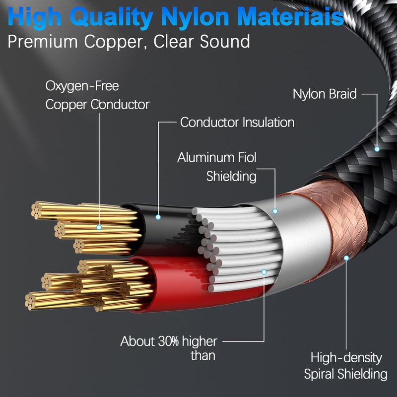 1/4 TRS Right Angle to XLR Female Audio Cable, 10ft 3-pin XLR Female Professional-Grade Balanced Audio Connection for Mixer, Amplifier, Microphone, Studio Equipment 10 Feet 1/4 TRS
