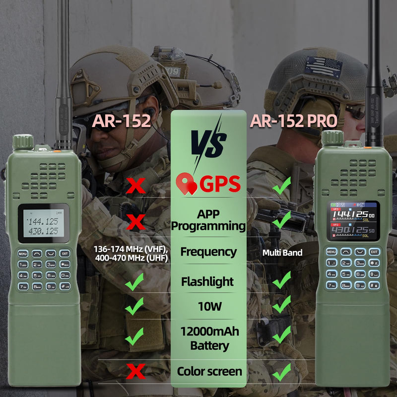 BAOFENG Radio Ham Radio Handheld AR-152 PRO 10W Rechargeable Walkie Talkies Long Range AR-5RM Two Way Radio NOAA Weather Radio GPS,APP Programming Copy Frequency USB Charger Survival Tactical Gear