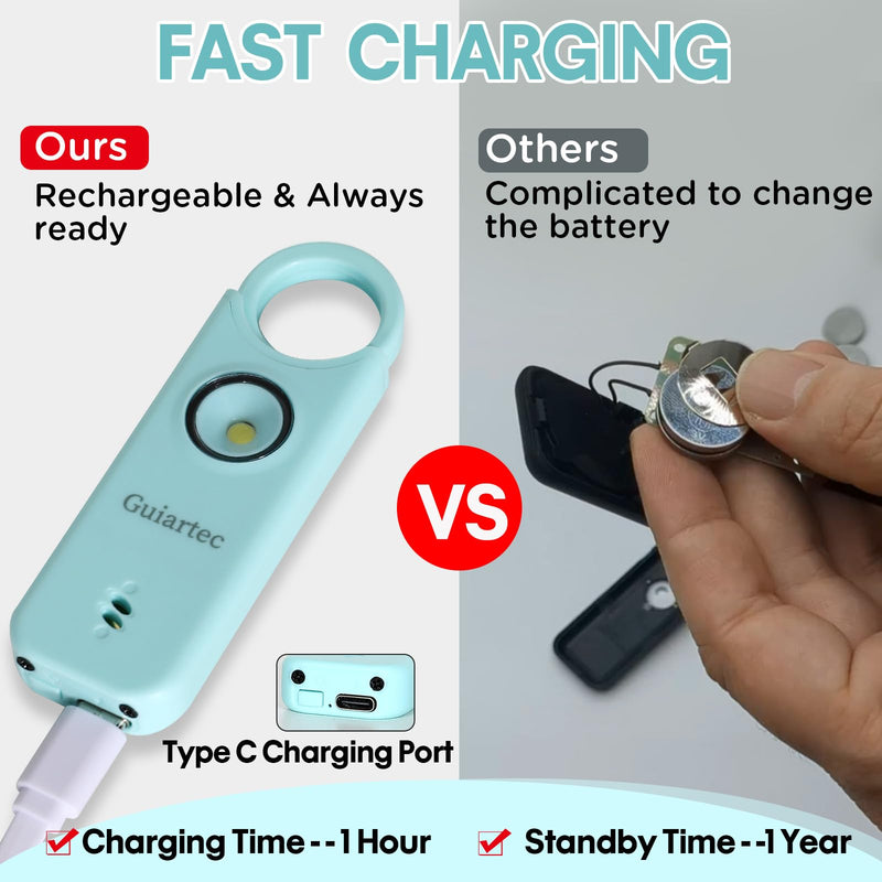 Rechargeable Personal Safety Alarm for Women, 135 dB Loud Self Defense Keychain Siren with LED Strobe Light, Personal Emergency Security Safe Devices Key Chain Alarms for Women Kids Elderly (Aqua) Aqua