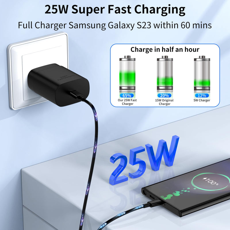 Type C Charger Fast Charging for Samsung 25W Fast Charger, 2-Pack PD/PPS USB C Fast Wall Charger Block with 6FT Type C to Type C Cable for Samsung Galaxy S23/S22/S21/S20/Note 20/Note 10/ iPhone 15 Black