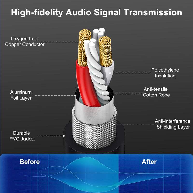 XLR Cable Microphone Cable 150 Feet Premium Balanced Mic Cable Pure Copper Conductors Heavy Duty Male to Female 3 Pin XLR Microphone Cable Zinc Alloy Connectors with Metal Spring 150 FT 1 Pack