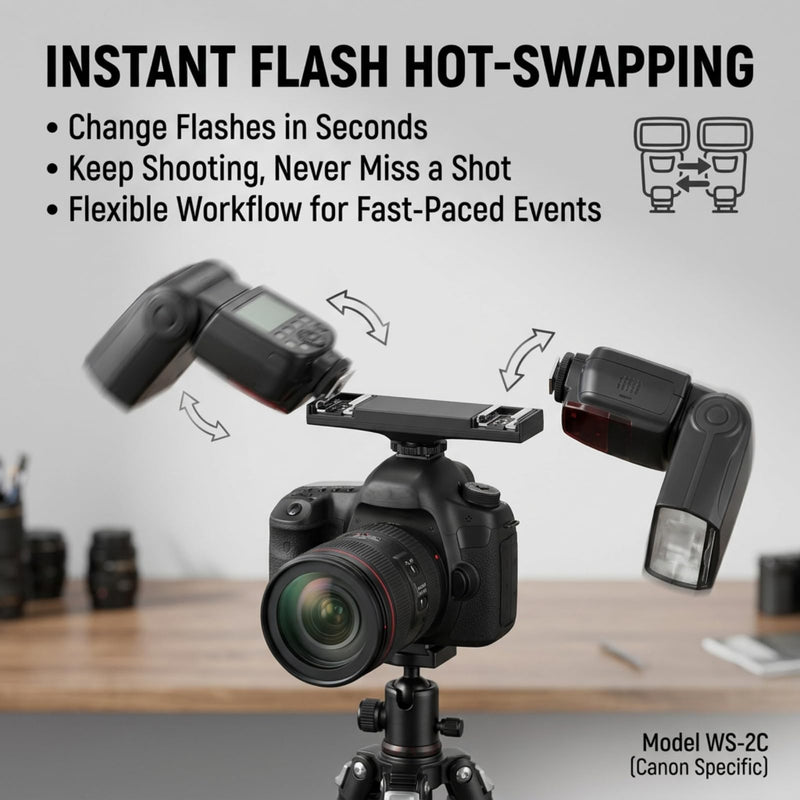 [AUSTRALIA] - Dual Hot Shoe Splitter Camera Shoe Mounts, Dual Hot Shoe Flash Speedlite Light Bracket for SLR Camera Camcorder, Extension Bar Mount Cold Shoe Extension Bracket (for Canon) For Canon 