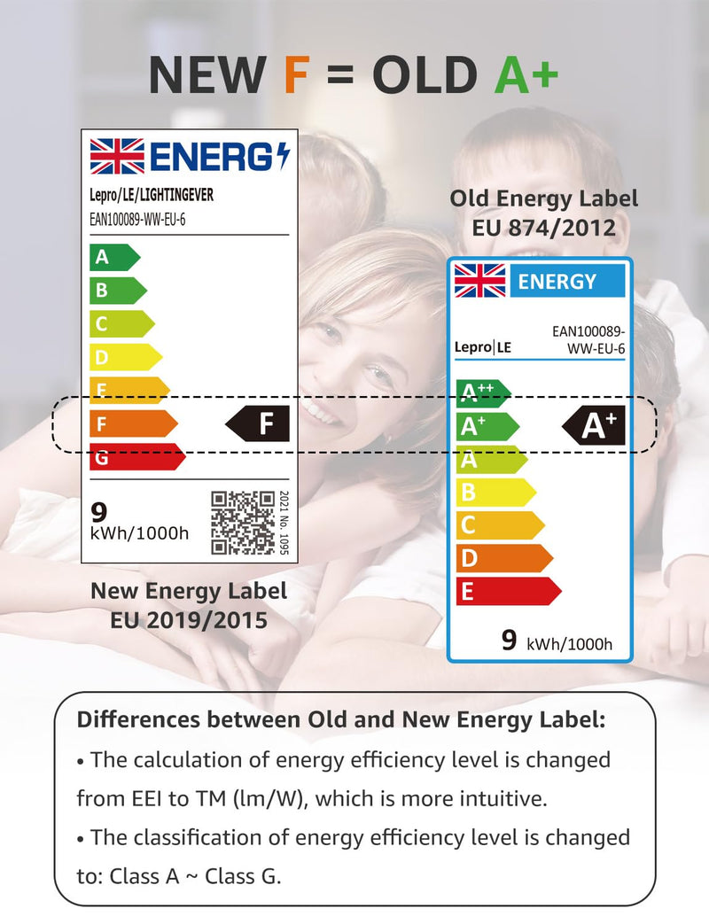 LE E27 LED bulb, 8.5 watt, 806 lumens, E27 LED bulb, replaces 60 W light bulb A60 bulb, E27 2700 Kelvin, warm white LED bulb, 180° energy saving light bulb 6