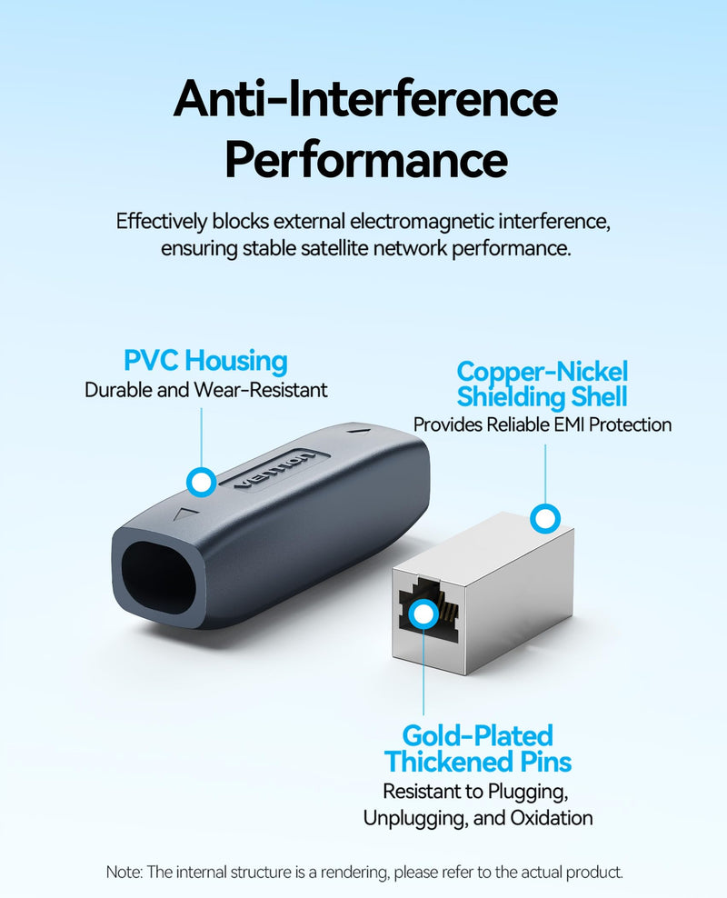 VENTION Starlink Gen 3 Complete Extension Kit: 100ft High-Speed Waterproof Ethernet Cable & IP68 Cable Coupler for Starlink V3/Mini