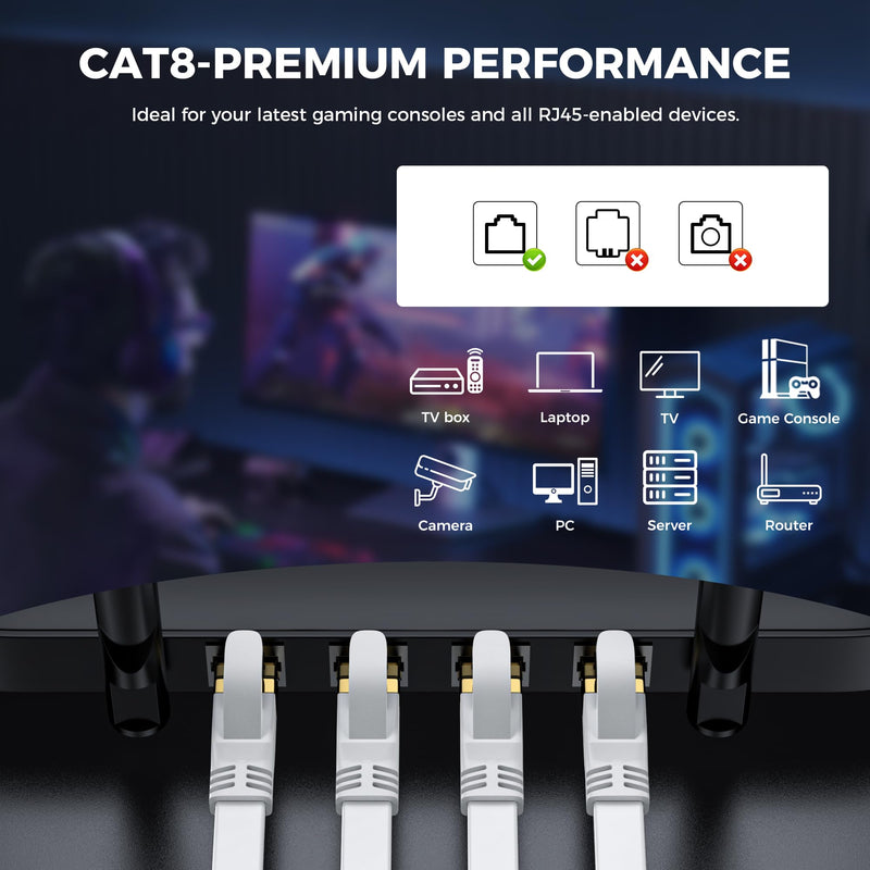 Cat8 Ethernet Cable 200ft White,High-Speed 40Gbps 2000Mhz Lan Internet Cable Gold Plated RJ45 Connector,Outdoor Indoor Flat S/FTP Patch Cord for Gaming Router Modem,Faster Than Cat7 Cat6 Cat5