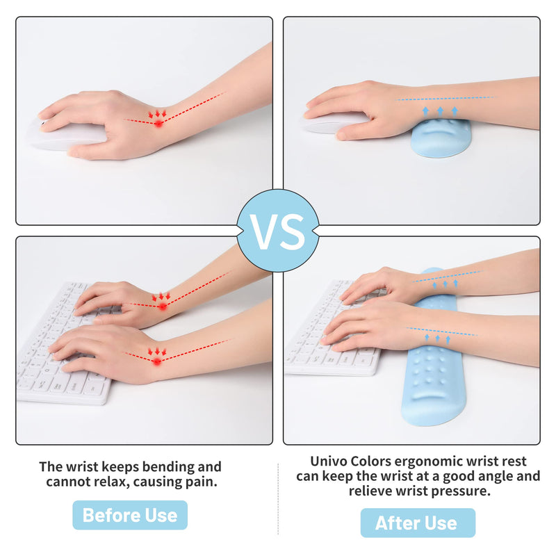 Univo Colors Light Blue Keyboard Wrist Support and Mouse Wrist Rest Set, Made of Memory Foam Soft Gel, Ergonomic Pad for Computer, Laptop, Mouse, Office, Gaming 43cm*7cm*2cm&13cm*7cm*2cm