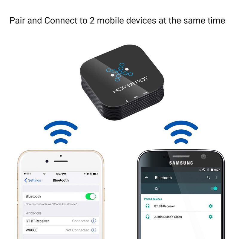 [AUSTRALIA] - HomeSpot Bluetooth Audio Receiver for Home Stereo Audio Streaming with APTX Low Latency Bluetooth Receiver with UL Charger 