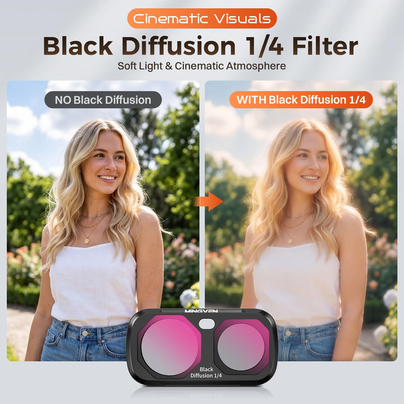 Luna Ultra ND Filter, 3 Pack - CPL, Black Diffusion 1/4, VND2-32 | Magnetic Lens Filters Set for Insta360 Luna Ultra, Multi-Coated Neutral Density, HD Optical Glass for Vlogging & Photography