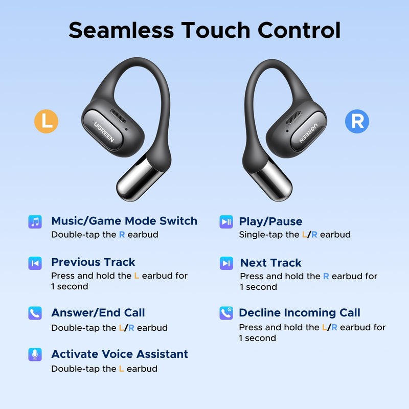 UGREEN FitBuds Open Ear Hook-on Wireless Earbuds Headphones Bluetooth 6.0 | 4-Mic Noise Canceling, Spatial Audio, 28H Playtime, IPX5 Waterproof For Running Sports, Dual Connection, Titanium Wire
