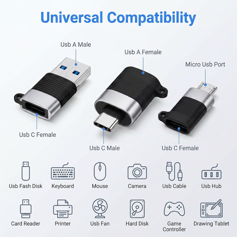 6 PCS USB-C to Micro USB Adapter, USB C Adapter | Type C Female to Micro USB Male Convert Connector, Micro USB Male to USB C Female Adapter Support Charge Data