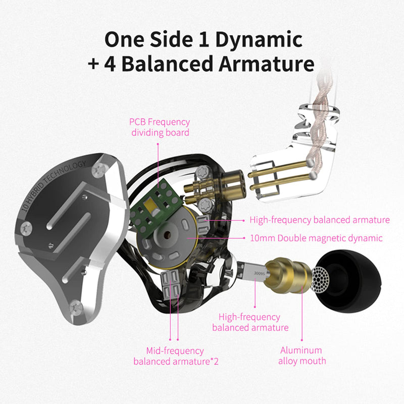 KZ ZS10 Pro 4BA+1DD in Ear Monitor Earphone 5 Driver HiFi Metal Earbuds Headphone Noise Cancelling IEM Earphone no mic ZS10 PRO blue