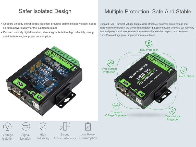USB to RS232/485/422/TTL Converter Adopt Original FT232RNL Chip, Industrial Isolated USB Converter with Multiple Protection, Support Multi Communication Interface Conversion and Multi System