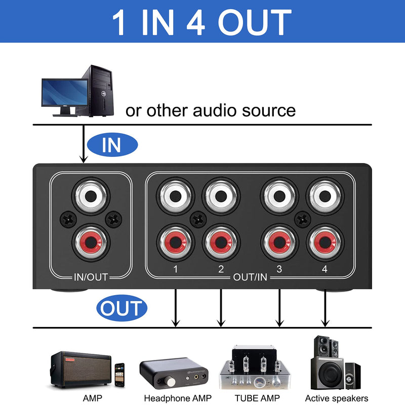 [AUSTRALIA] - 4-Way Stereo L/R Sound Channel Bi-Directional Audio Switcher, 1 in 4 Out or 4 in 1 Out, L/R Sound Channel Audio Switch Splitter RCA Stereo Switch Selector for DVD Stereo Speaker CD Player Bi-Directional RCA Switch 4 Port 