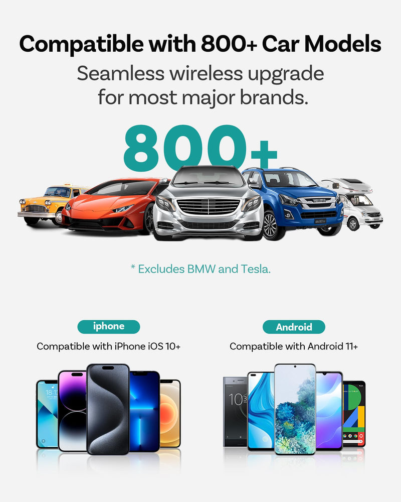 OTTOCAST Mini Edge 2-in-1 Wireless CarPlay & Android Auto Adapter 2026 | Aluminum Body,GPS Passthrough,Auto Reconnect,Plug & Play,iPhone & Android,Seamless Calls,Music & Navigation,Factory Controls