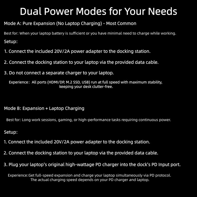WAVLINK Laptop Docking Station 3 Monitors, 12-1 USB Hub with 10Gbps M.2 PCIe/SATA SSD Enclosure, Expands MacBook/Mac mini (M4/M3/M2/M1), 4K@60Hz HDMI/DP, 100W PD, with 20V2A Independent Power Adapter