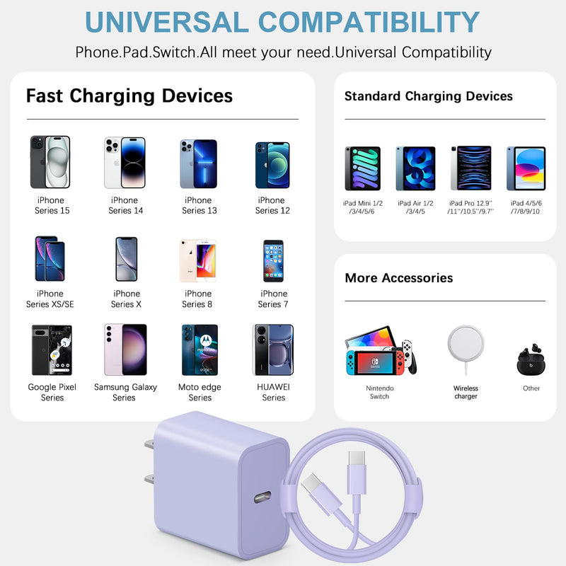 iPhone 15 Charger USB C Wall Charger iPad Pro Charger Block 2 Pack with 2 Pack 6FT Cable for iPhone 15/15 Plus/15 Pro/15 Pro Max/iPad Pro/Mini/Air/Air4/AirPods/Samsung(Purple) Purple