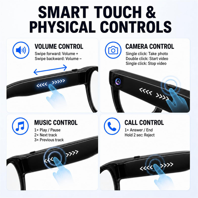 Smart Glasses with Camera - 8MP AI Glasses Video Recording 1080P Anti-Shake | POV Video, 165-Language Real-Time Translation, AI Voice Assistant, Open-Ear Audio, Bluetooth WiFi Sunglasses for Men & Women
